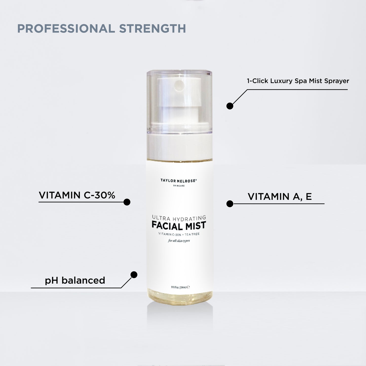 Taylor Melrose® Vitamin C-30% Hydrating Booster Brightening Face Mist Premium Formula • Energizing Toner • Age-Defying Hydration