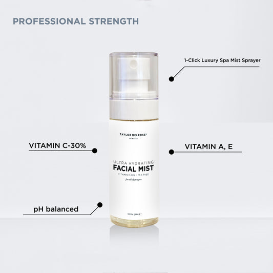 Taylor Melrose® Vitamin C-30% Hydrating Booster Brightening Face Mist Premium Formula • Energizing Toner • Age-Defying Hydration